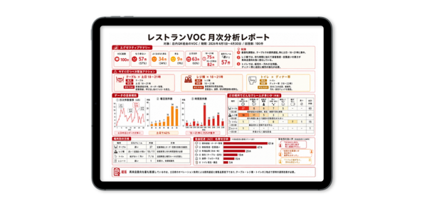 レポート作成デモ画面