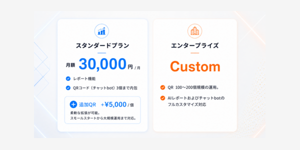 3つ目の画像
