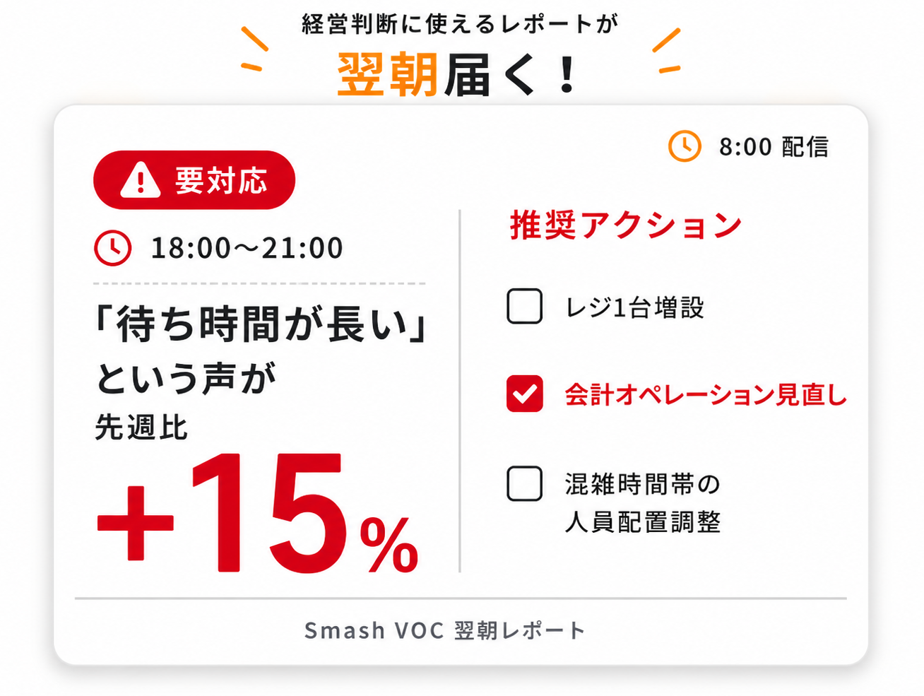 Smash VOC レポートイメージ
